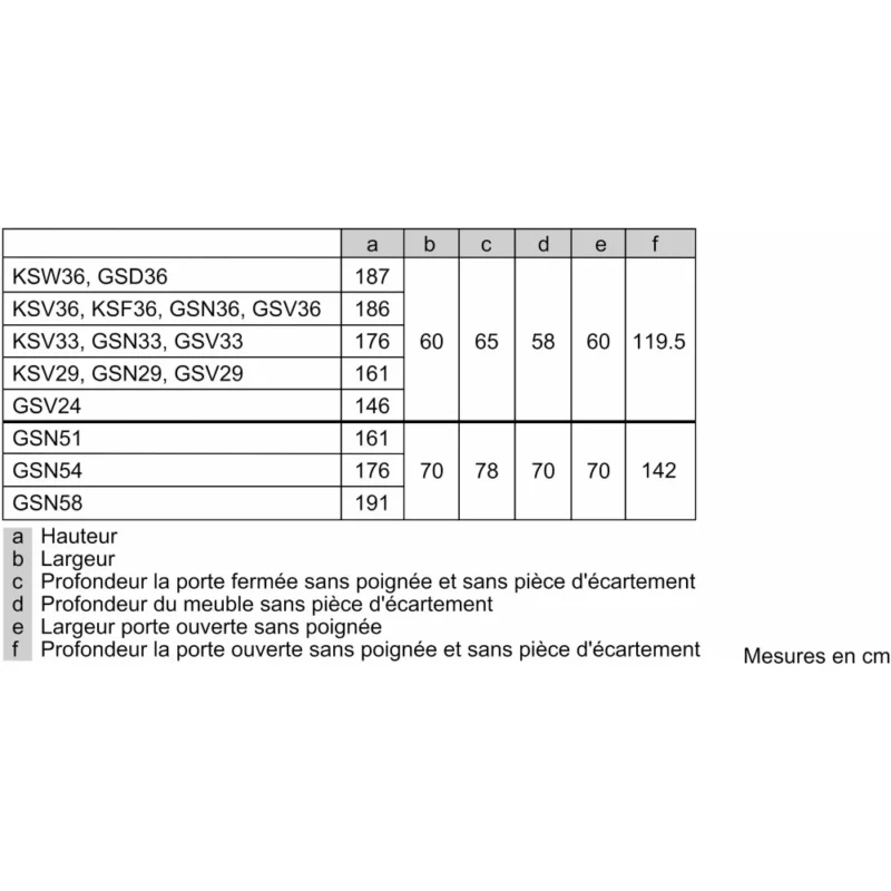 Congélateur armoire BOSCH GSN36VWEP – Image 11