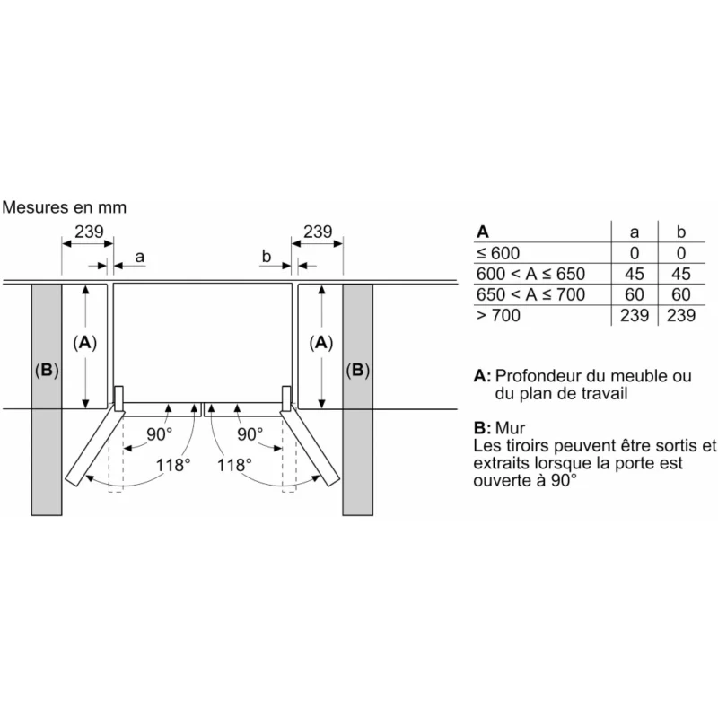 Réfrigérateur multi portes SIEMENS KF96DPXEA – Image 3