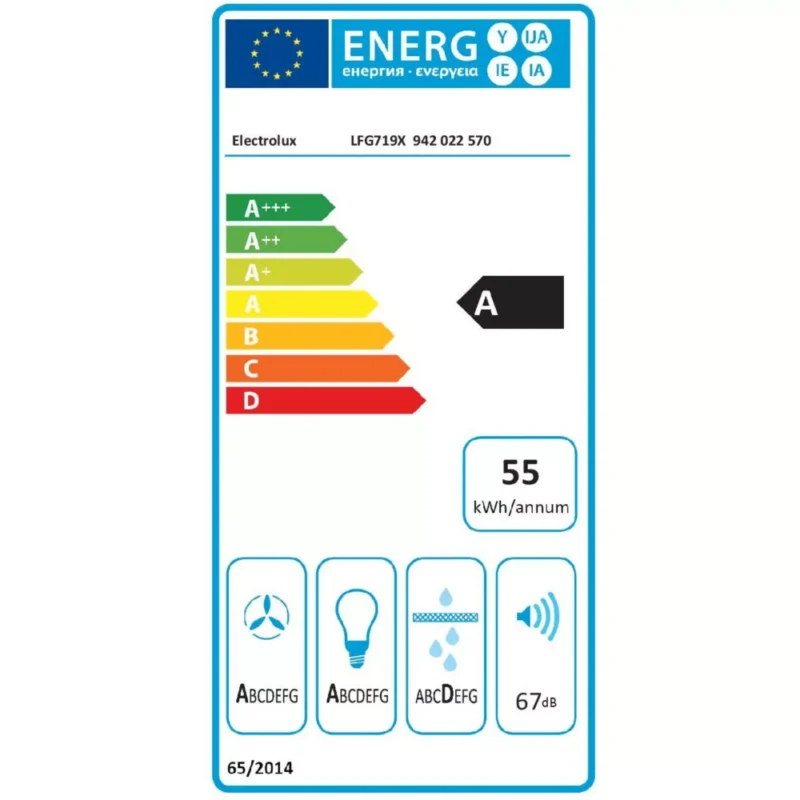 Hotte plafond ELECTROLUX LFG719X Périmétrale H2H – Image 12