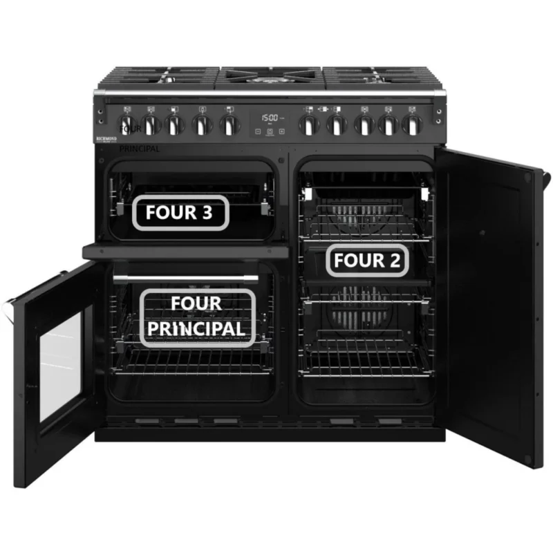 Piano de cuisson gaz STOVES RICHMOND DELUXE 90 DFT NOIR – Image 16